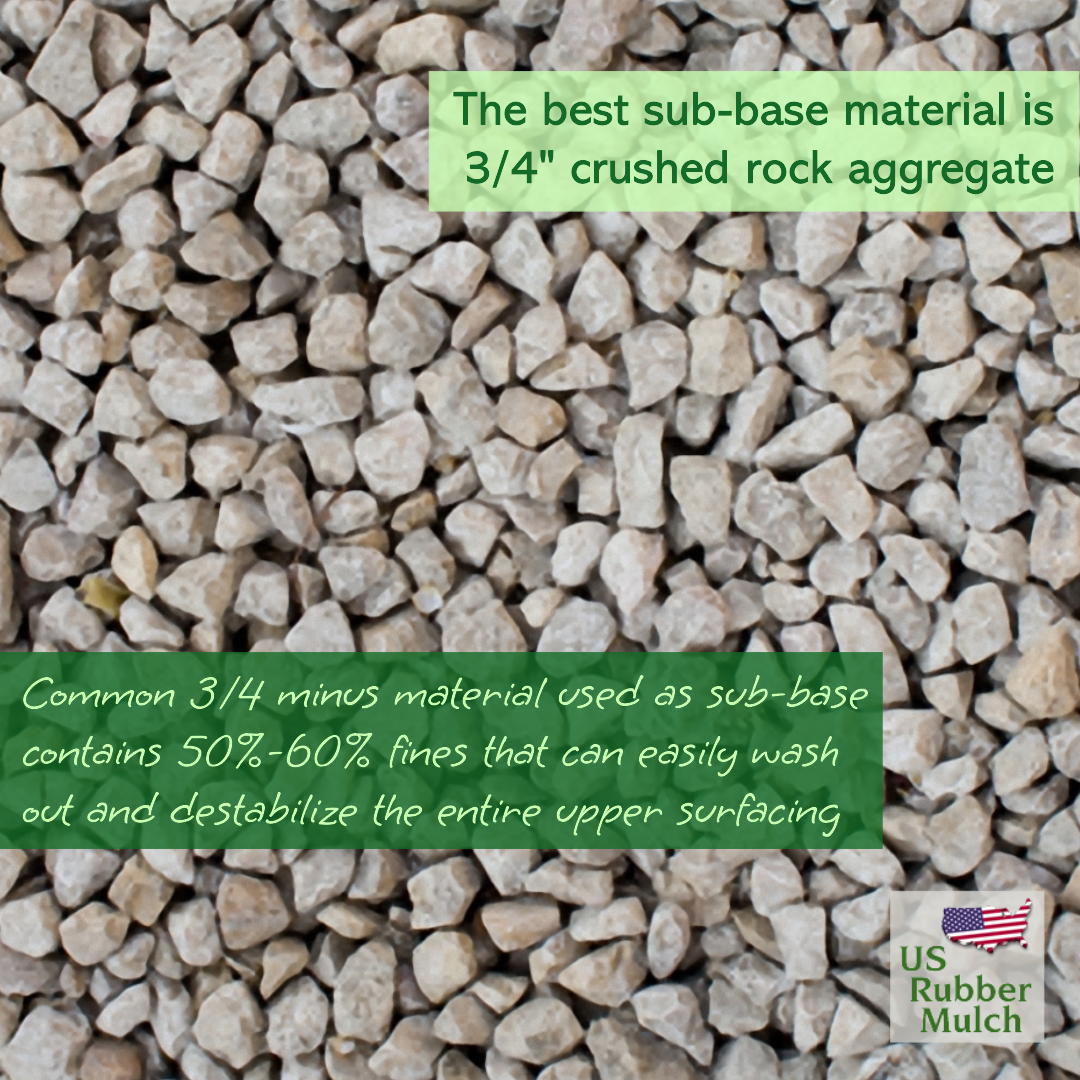 Current playground safety standards are unsafe