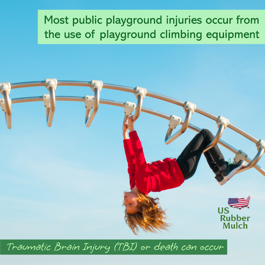 Current playground safety standards are unsafe