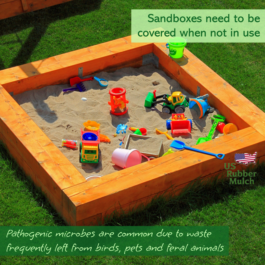 Current playground safety standards are unsafe