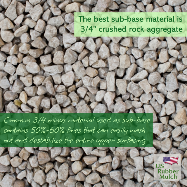 PIP is called the most dangerous playground surface