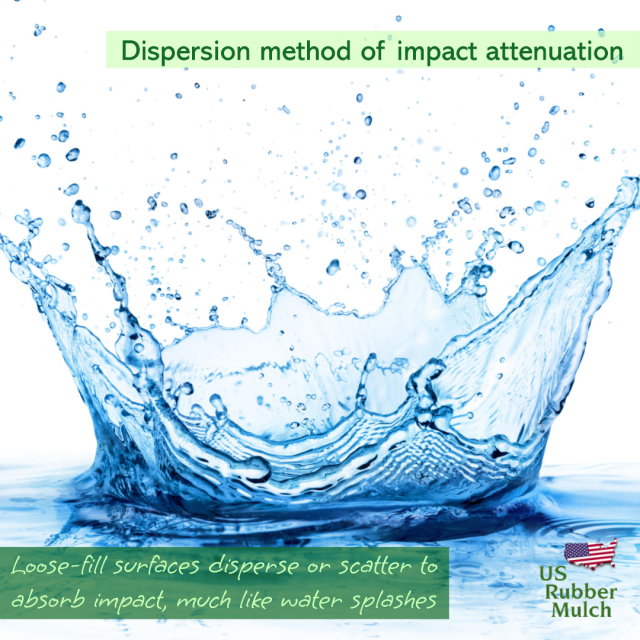 Wood chips attract insect & pests